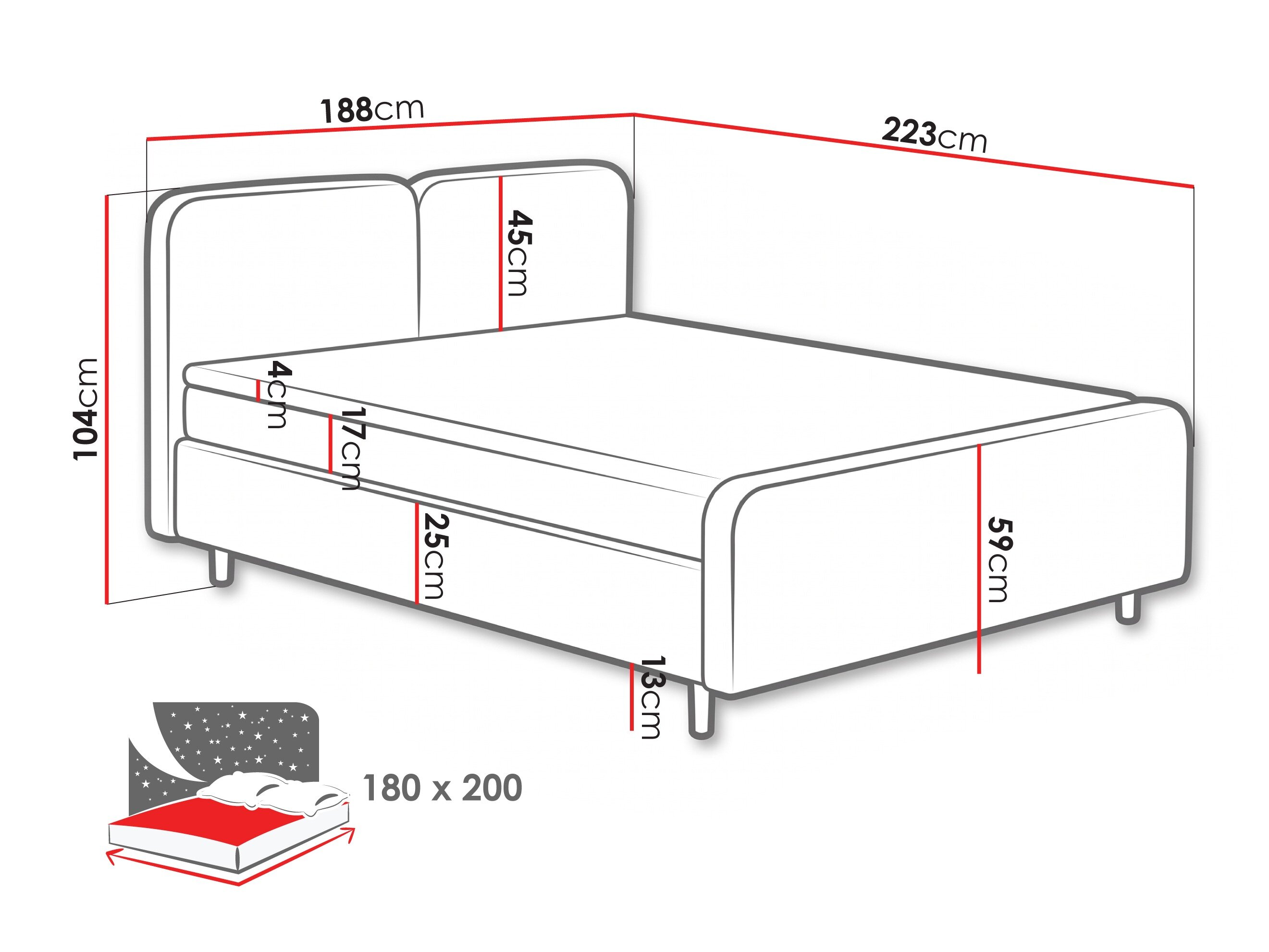 Boxspring Margate 130 (Tilia 62)