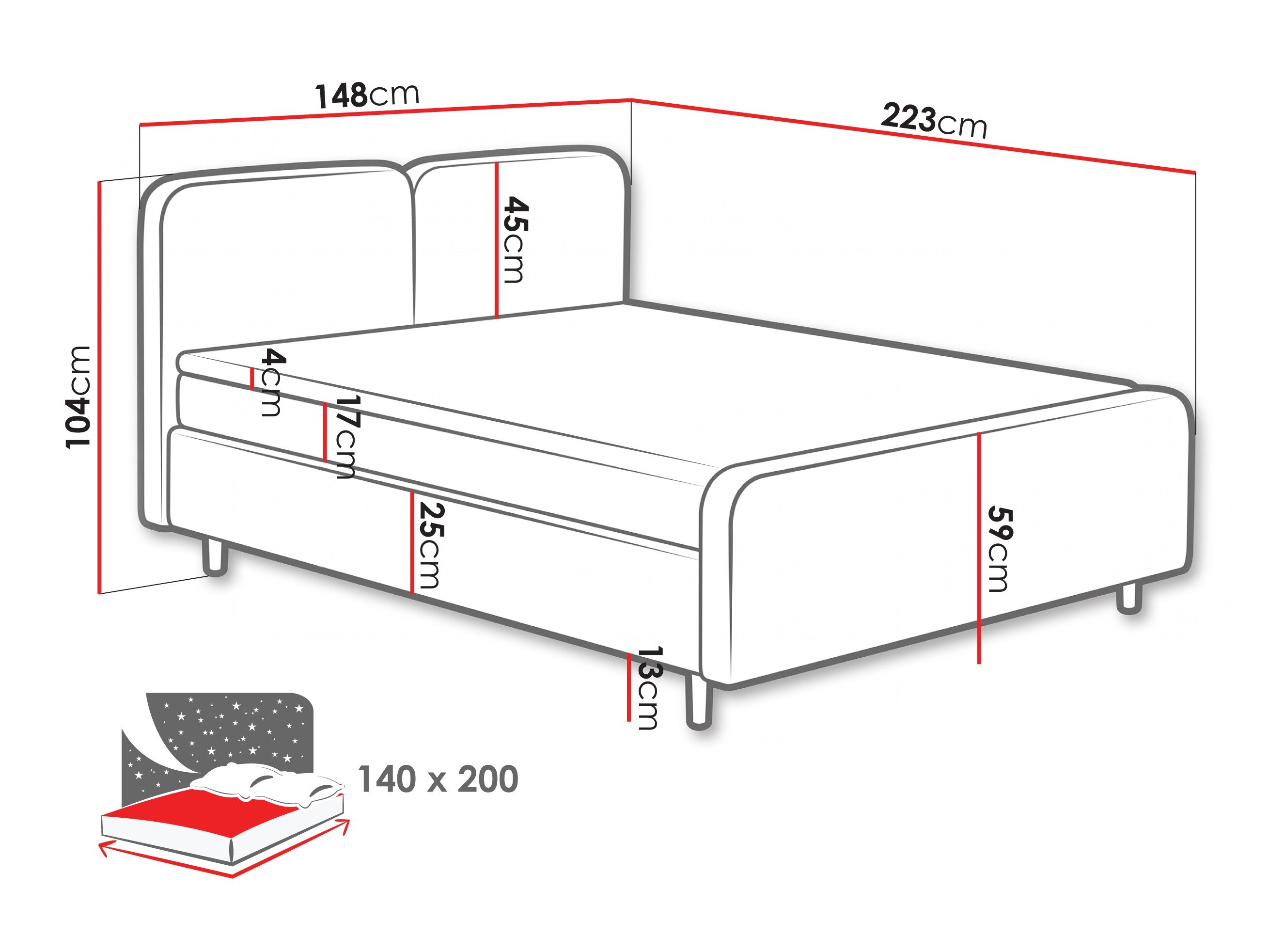 Boxspring Margate 130 (Tilia 86)
