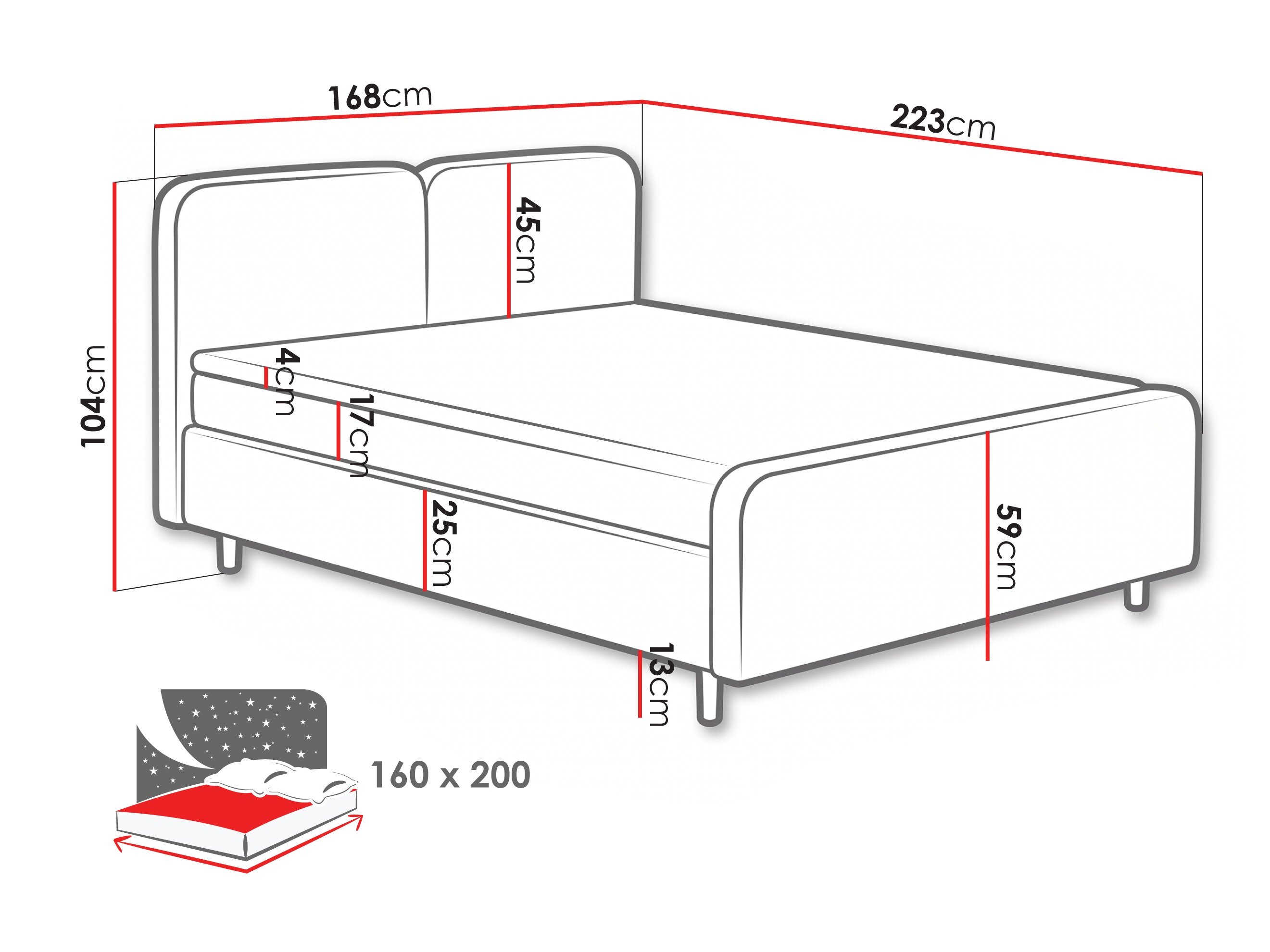 Boxspring Margate 130 (Tilia 86)