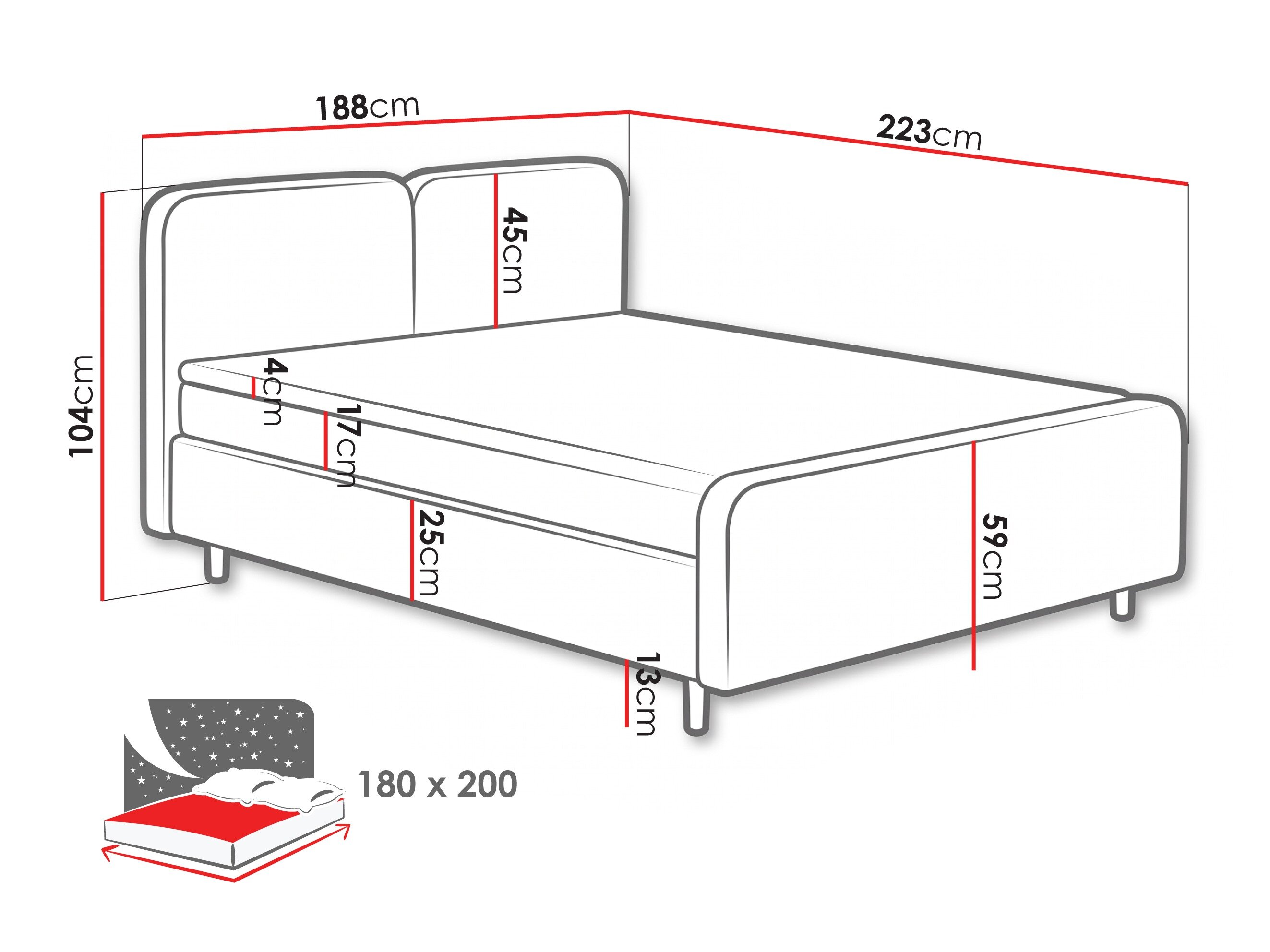 Boxspring Margate 130 (Tilia 90)