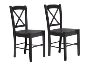 Set di sedie Denton 1079 (Nero)