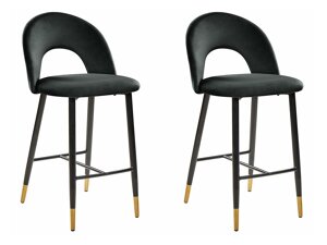 Комплект барных стульев Berwyn 1144 (Чёрный)