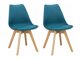 Conjunto de cadeiras Denton 1029 (Turquesa + Brilhante madeira)