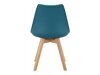 Conjunto de sillas Denton 1029 (Turquesa + Luminoso madera)