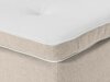 Boxspring krevet Seattle 190 (Inari 22)