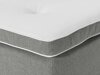 Boxspring krevet Seattle 190 (Inari 91)